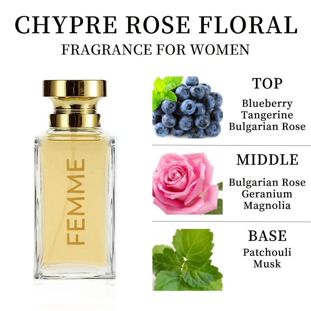 3.4fl Oz Bottle,Valuable for Women Eau De Parfum Formulated with Best Fragrance & Mineral Notes - Rose & Fruity Feminine Scent - With Blueberry, Tangerine and Bulgarian Rose, Smell Fresh All Day, Suitable for Any Occasion MyFave Boutique